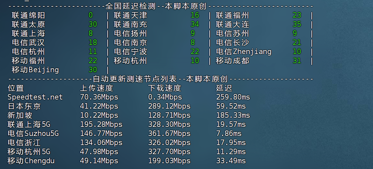 套餐配置信息